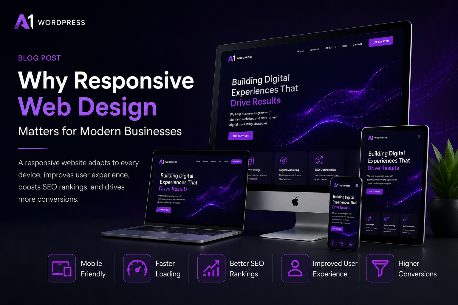 Why Responsive Web Design Matters for Modern Businesses