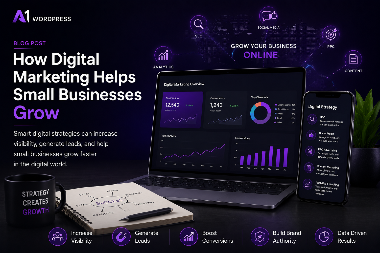 Ways to Improve Website Speed & User Experience